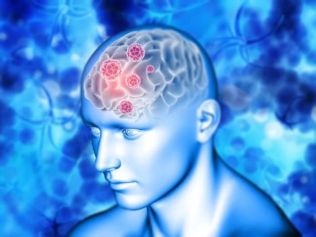 Brain Infections